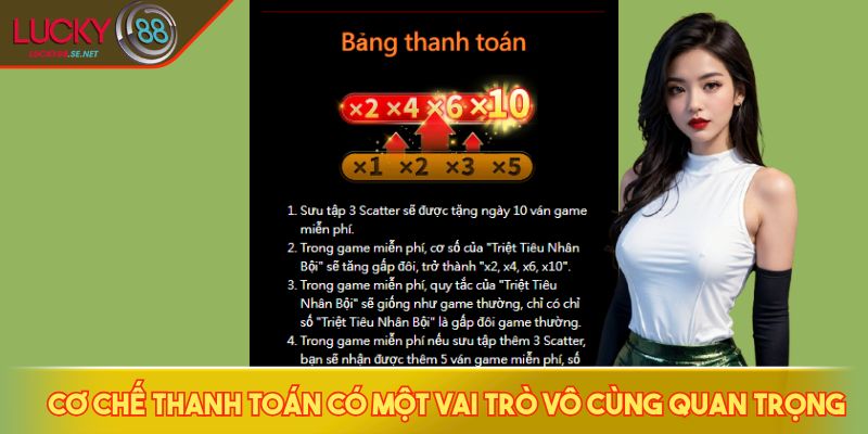 Cơ chế thanh toán có một vai trò vô cùng quan trọng